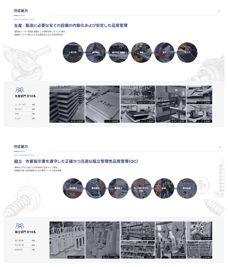 Slide 5